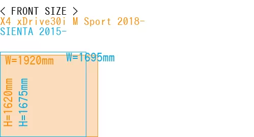 #X4 xDrive30i M Sport 2018- + SIENTA 2015-